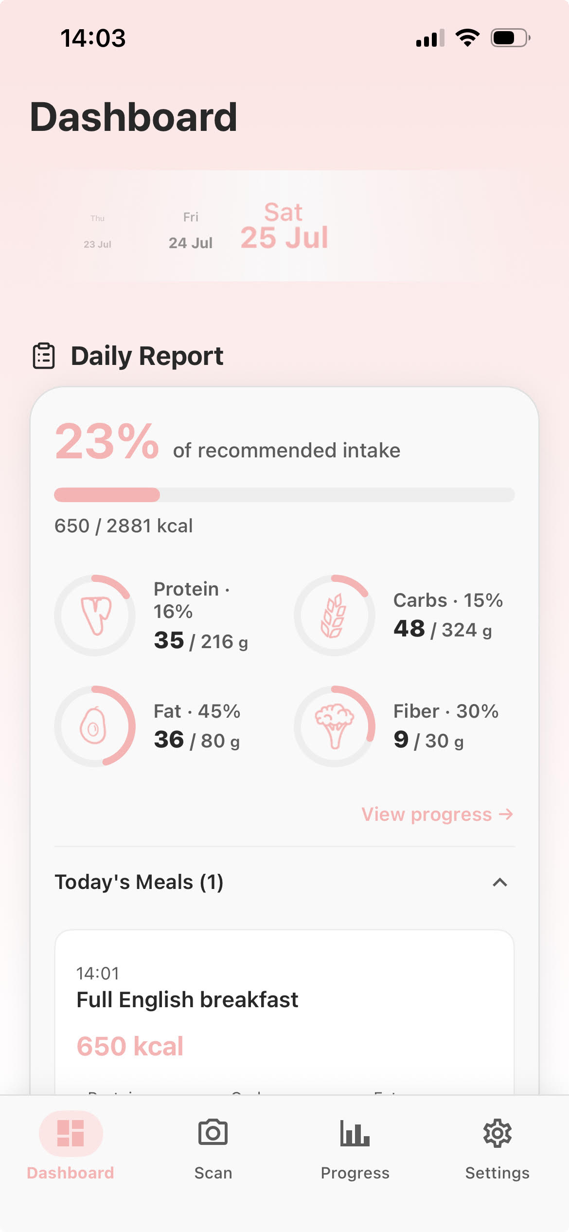 WellB dashboard showing a daily nutrition report and meal progress